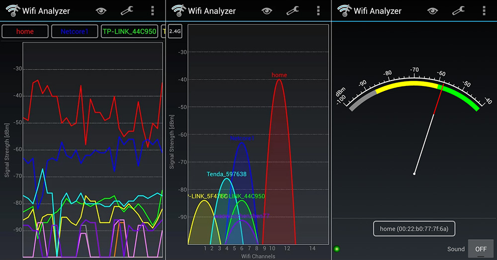 新搞了个路由器,想起来一个叫做Wifi 分析仪(Wifi Analyzer)的APP分享给大家!