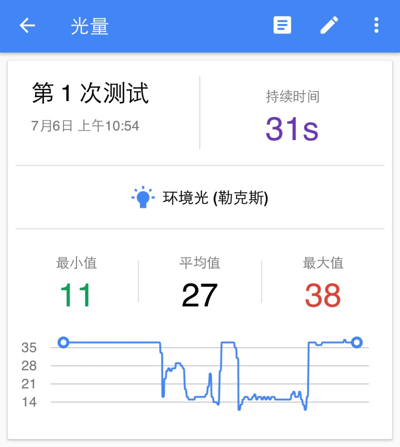 科学日志