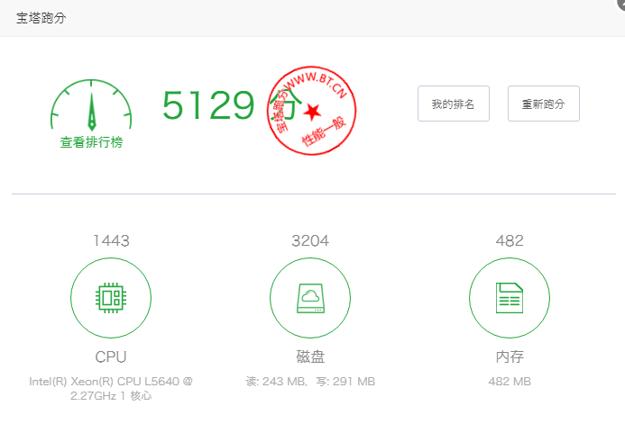 Spartan vps性能测试